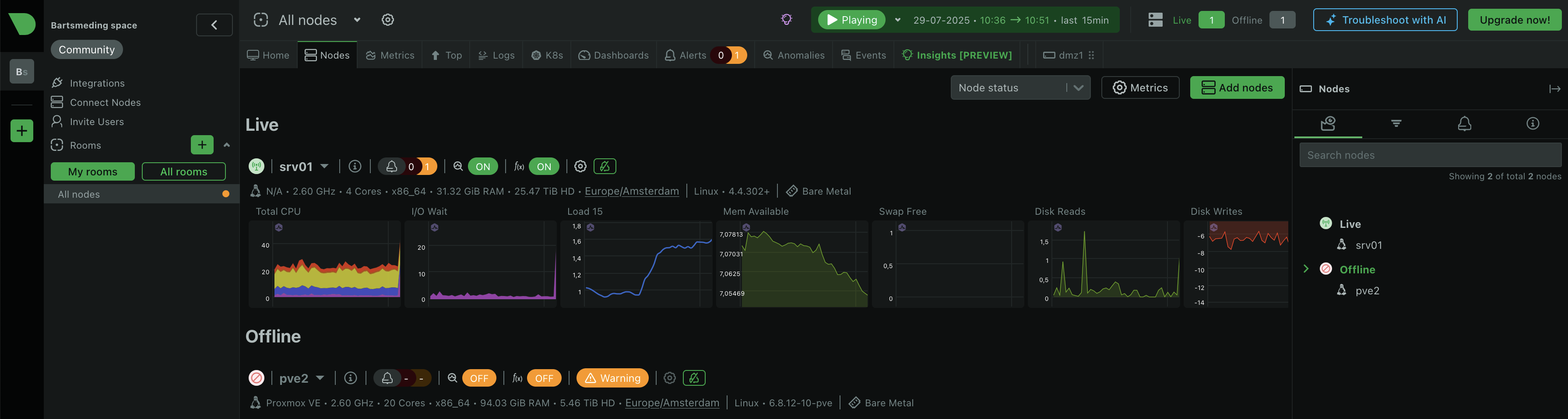 netdata overview